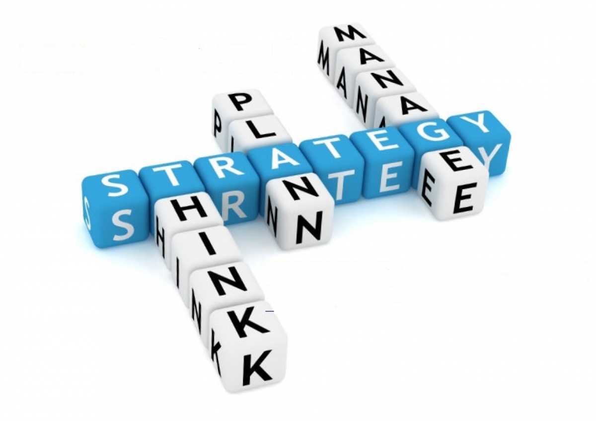 مدیریت استراتژیک – تفکر استراتژیک
